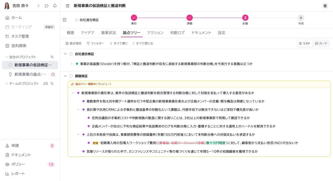 Vividir の論点ツリー画面。成立条件を論点に分解し、検証状況が色で見える