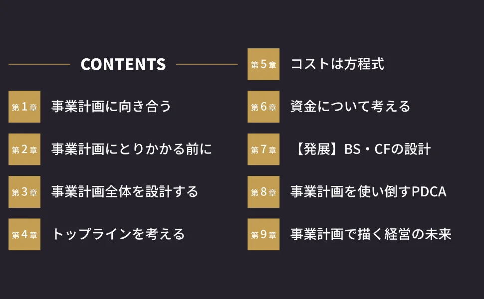 事業計画の極意 仮説と検証で描く成長ストーリー 特徴