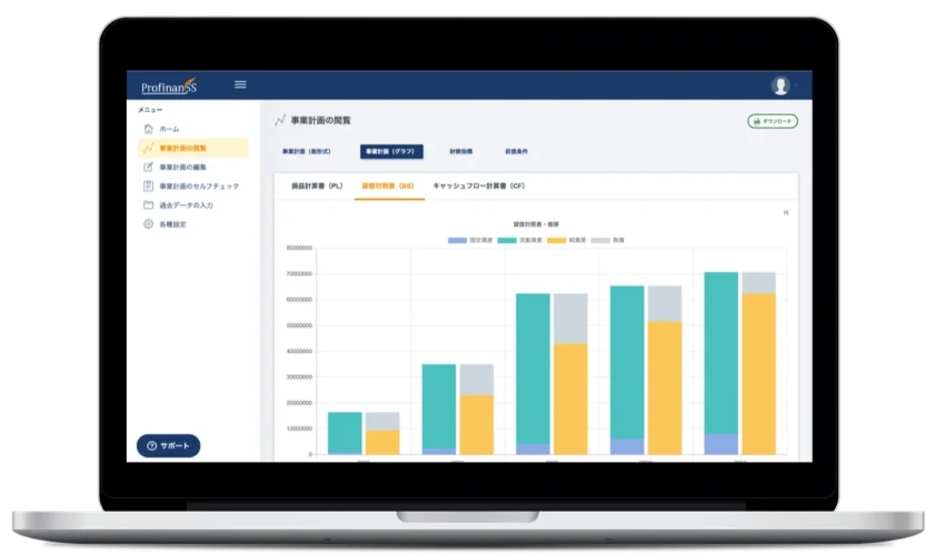 Webサービス「ProfinanSS（プロフィナンス）」イメージ