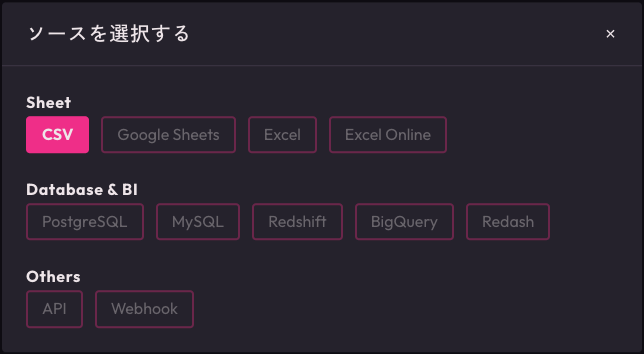 スマート実績集計(β)