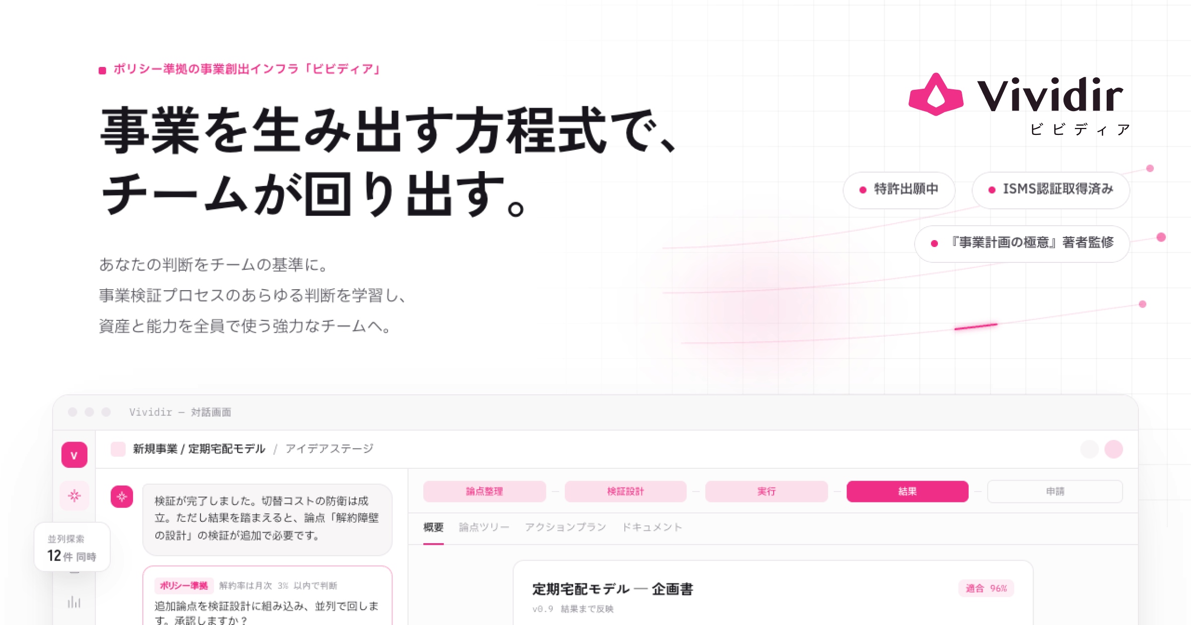 Vividir｜事業を生み出す方程式で、チームが回り出す。