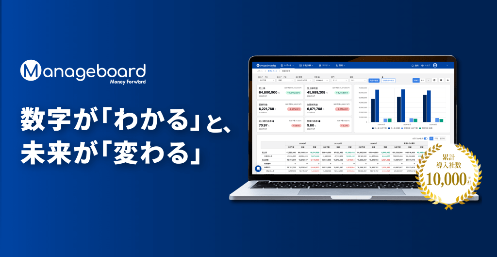 Manageboard公式サイトより