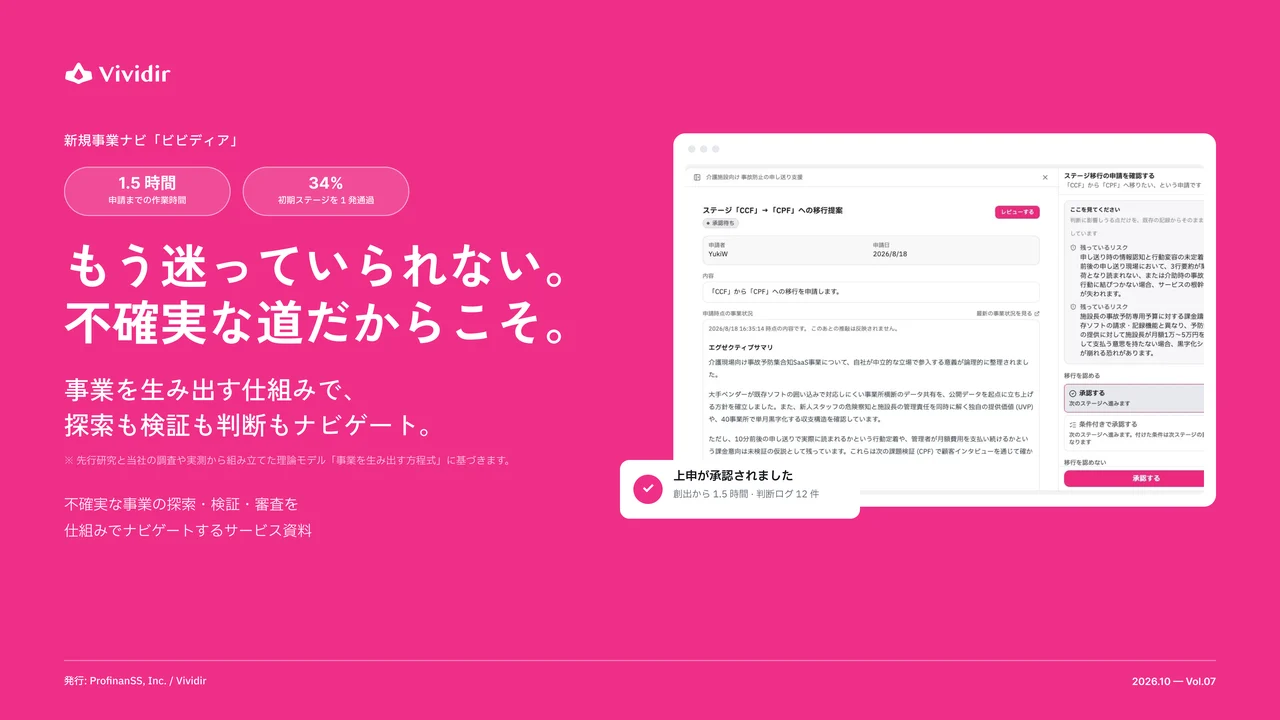 Vividir サービス紹介資料 のプレビュー 1枚目